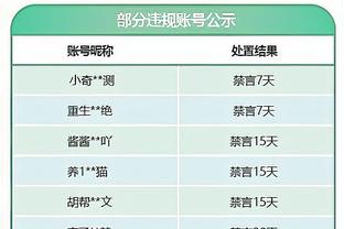 满满的负罪感！韩国队亚洲杯出局，孙兴慜赛后多次道歉